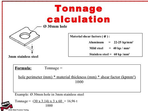 tonnage calculation for sheet metal forming|progressive stamping tonnage calculation.